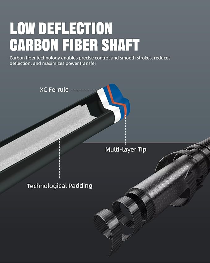 CRICAL Carbon Fiber Pool Cue Stick 58" Billiard Cue Sticks Professional Low Deflection Pool Sticks with 3/8 * 8 Pin Joint and 12.5mm Tip