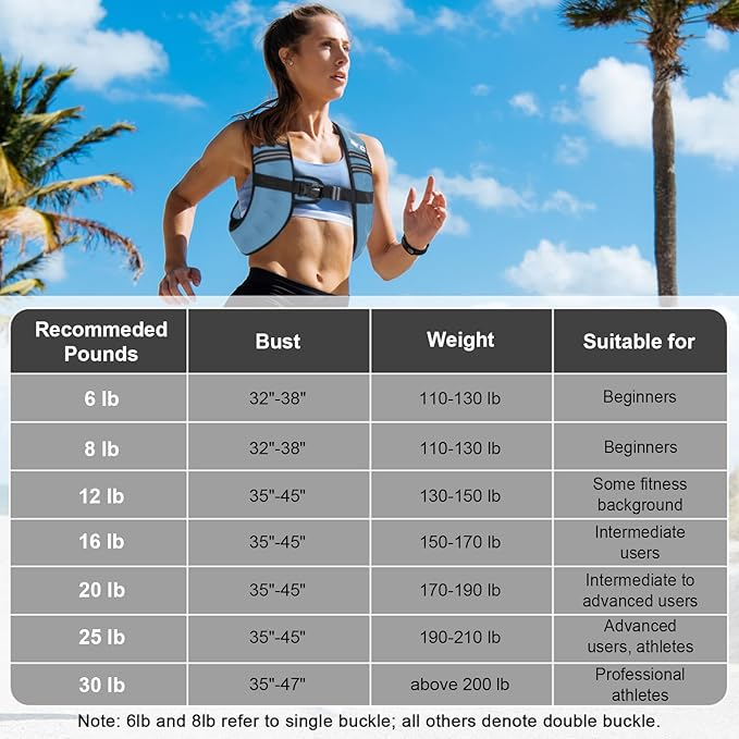 Weighted Vest Woman, 6 LB Womens Weight Vest for Walking, Strength Training Weight Vests for Men, Reflective Stripe Fitness Vest for Workout Running Jogging