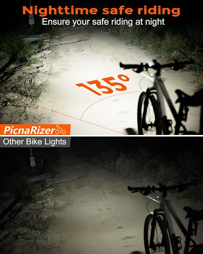 High Lumens Bike Headlight, 2000+ Lumens 6 LED Super Bright Wide Beam for Night Riding, Rechargeable Bicycle Front Light with Handlebar & Underneath 2 Mounts for Road Mountain Bicycle