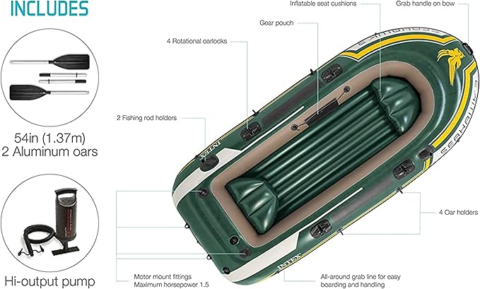 INTEX 68347EP Seahawk 2 Inflatable Boat Set Capacity