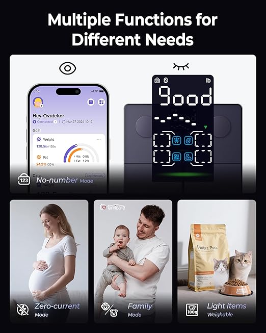 Ovutek Smart Scale for Body Weight, Professional Bathroom Digital Scale with BMI, Body Fat, Muscle Mass, Most Accurate to 0.05lb, Large Display High Accurate Body Composition Machine with Fitness App