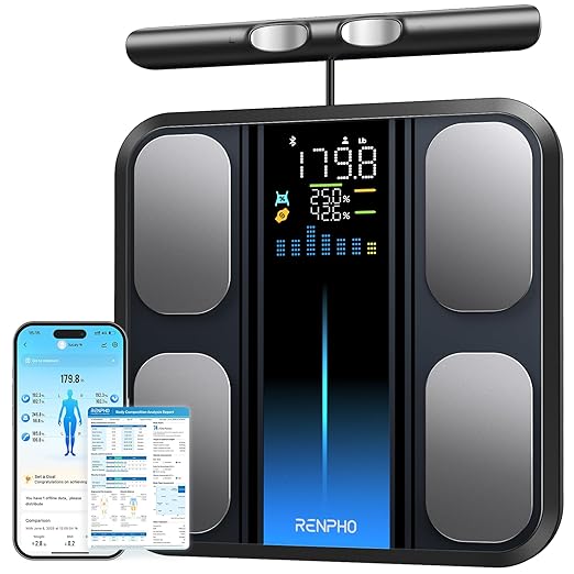 RENPHO Scale for Body Weight and Fat Percentage, Smart Scale with 8 Electrodes Larger Platform, Body Analyzer for BMI, Body Fat, Muscle Mass, High Precision, 400lbs