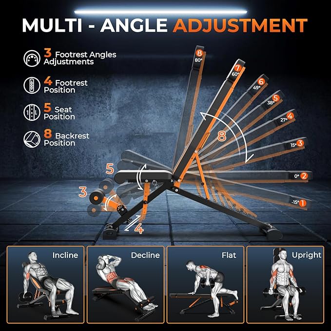 900LBS Adjustable Weight Bench - Foldable Workout Bench Press with 33.5" Extended Backrest for Home Gym Strength Training,Folding Flat Incline Bench with 80x40MM Steel for Full Body Exercise