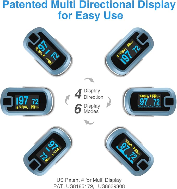 mibest OLED Finger Pulse Oximeter, O2 Meter, Dual Color White/Light Blue