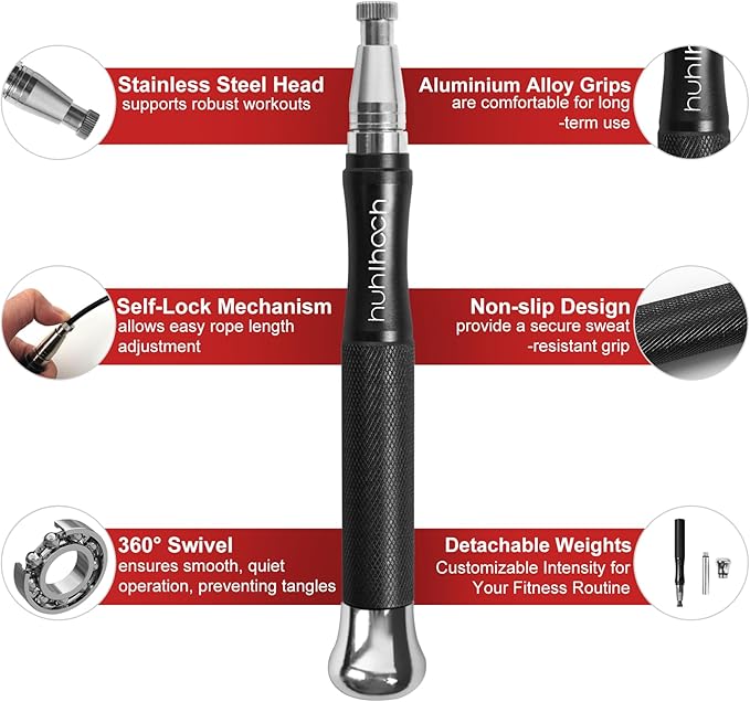 Speed Weighted Jump Rope with Secure Lock Mechanism, 360° Smooth Swivel, Non-Slip Matte Textured Handles, Features 2 Performance Cords for Effective Fitness Workouts