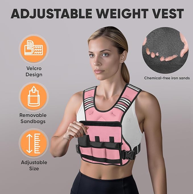 APEXUP Adjustable Weighted Vest, 4-10lb/12-18lb/20-32lb Vest with 6 Ironsand Weights and Large Pocket, Weight Vest for Men Women Strength Training, Running, Walking