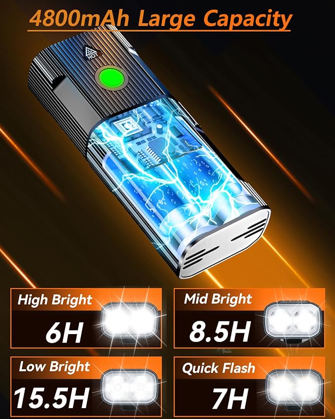 Bike Lights for Night Riding, 10000mah Bike Lights 30H+ Runtime, Super Bright LED USB Rechargeable Headlight and Taillight, IPX6 Waterproof Bicycle Light【2025 Upgrade Combination】