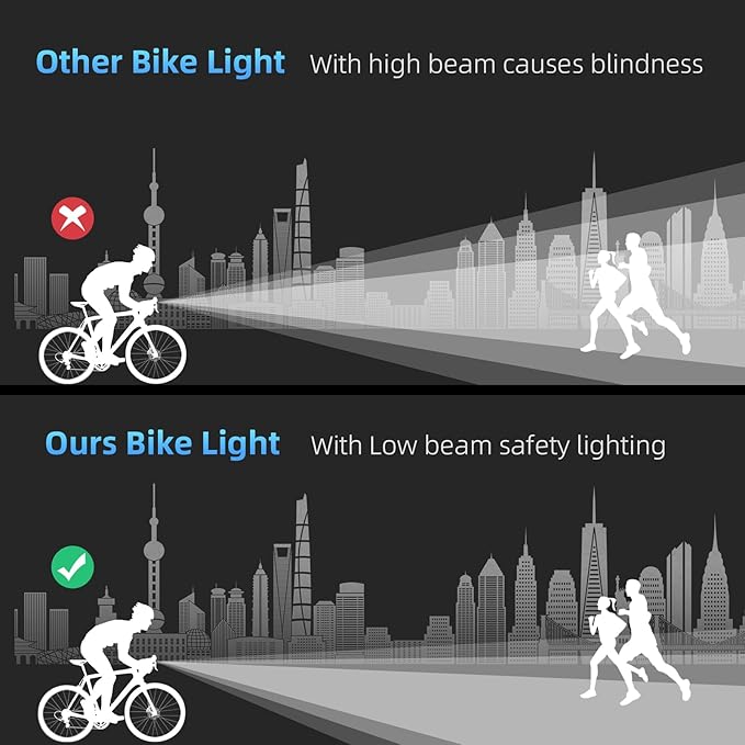 Bike Headlight and Tail Light Set - 3400 Lumens Super Bright USB-C Rechargeable Bicycle Lights, IP67 Waterproof 8000mAh Power Bank, 9+3 Modes, Tool-Free Mount for E-Bikes/Motorcycles