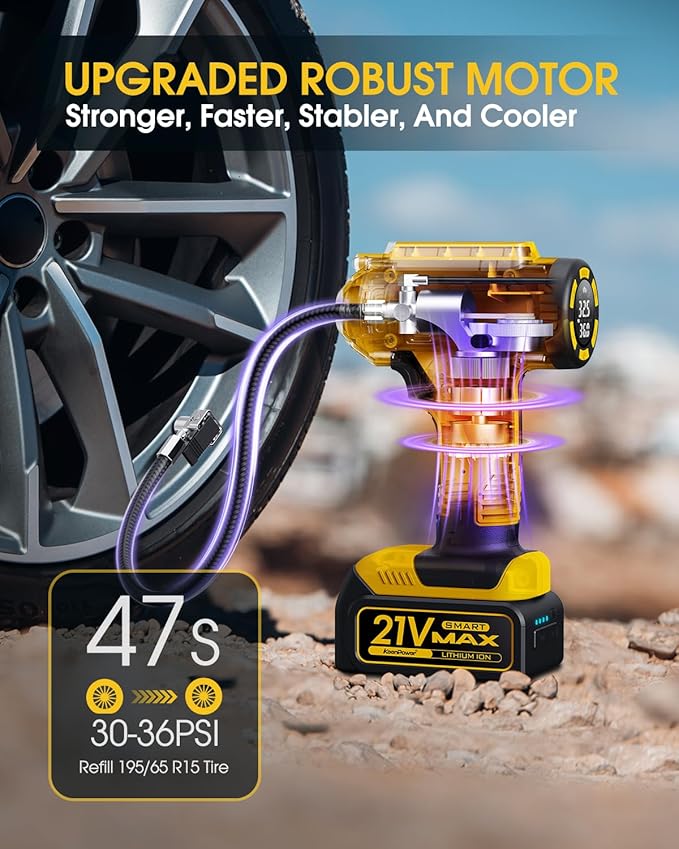 Cordless Tire Inflator Portable Air Compressor, 160PSI Car Tire Air Pump, 21V Rechargeable Battery Powered Air Compressor, Dual Power, Larger HD Digital Gauge w/4+N Smart Modes (Yellow)