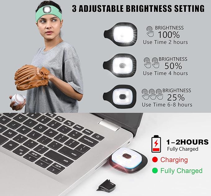 ATNKE 4 LED Lighted Sport Sweatband,USB Rechargeable Running Head Band Lamp High Stretch Wicking Gifts for Men and Women