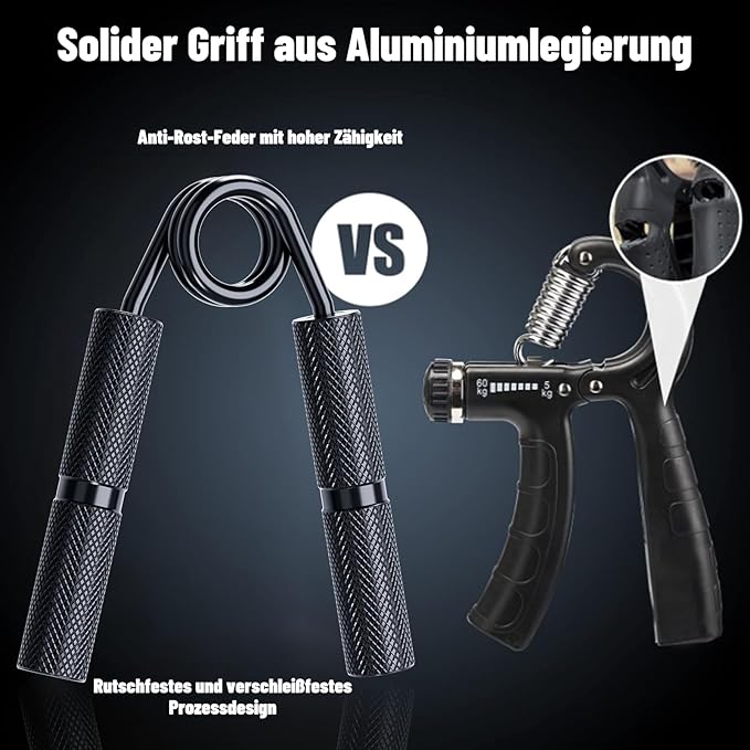 Grip Strength Trainer 6 Pack,100LB-350LB Hand Exerciser Gripper Forearm Finger Strengthener Non-Slip Suitable for Hand Rehabilitation Finger Strength Training, Muscle Building, Home Gym