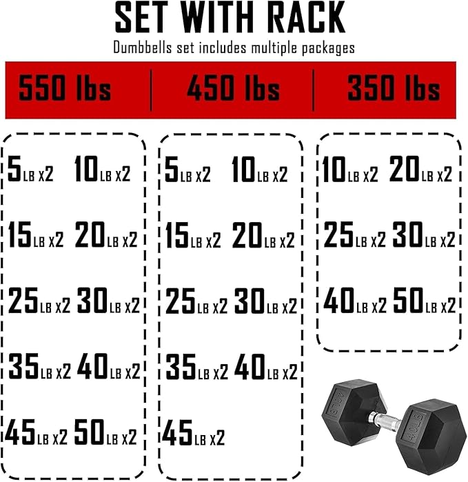 Rubber Hex Dumbbell Set with Rack - Multiple Free Weight for Home Gym, 350/450/550lbs Exercise Equipment for Strength, Multiple Options Dumbbells with Storage for Home Gym Exercise Fitness Equipment