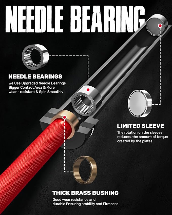 PB01 7FT Olympic Barbell, Weight Bar with Knurled Grip, 1000lb Capacity Strength Training Deadlift Bar for Squat, Weightlifting, Bench Press, Fits 2-inch Standard Weight Plates