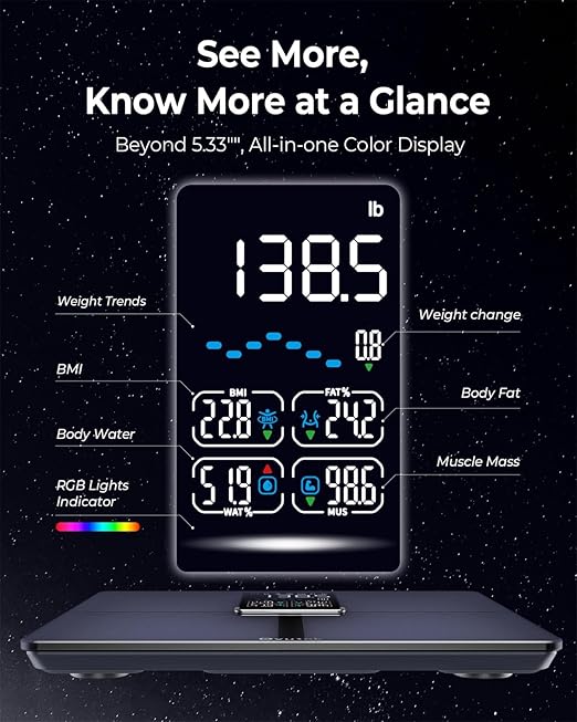 Ovutek Professional Smart Scale for Body Weight, BMI, Body Fat, Muscle Mass, Highly Accurate Body Composition Weighing Machine, Bathroom Digital Scale Large Display Sync with Fitness App, 450lb