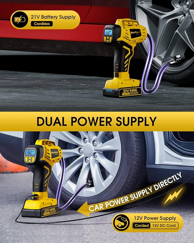 Tire Inflator Portable Air Compressor - 2X Faster - 21V Rechargeable Battery Powered Handheld 160PSI Tire Inflator, Dual Power Supply Modes, Air Pump for Car Motorcycle E-Bike