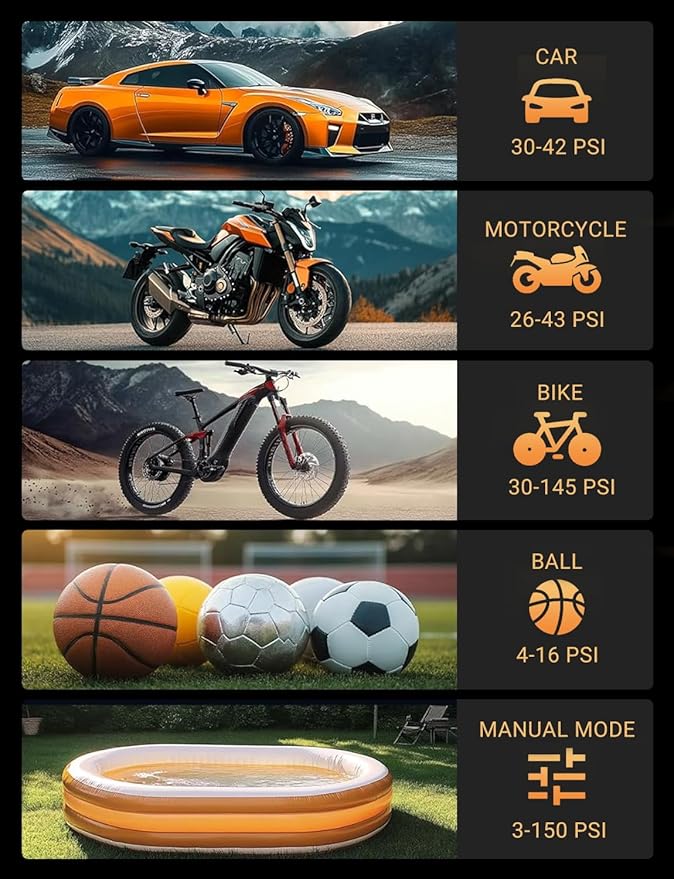 Tire Inflator Portable Air Compressor, 150 PSI Cordless Air Pump with Digital Pressure Gauge Auto Shutoff LED Lights for Cars Motorcycles Bikes Balls