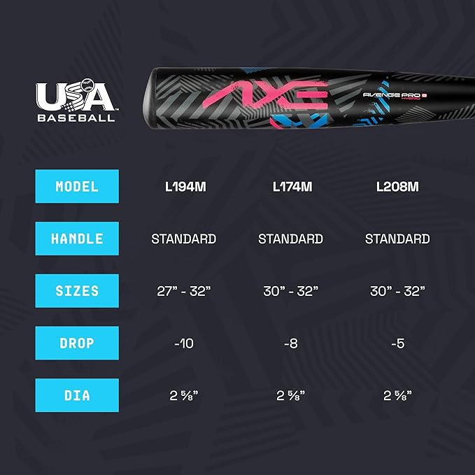 Axe | Avenge Pro 3 Hybrid | USA Baseball Bat | Drop -10/-8/-5 | 3-Piece Hybrid | 2 5/8" Barrel | Black/Blue/Pink