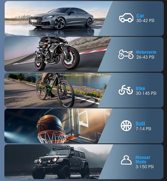 Tire Inflator Portable Air Compressor Portable Cordless Mini Air Pump with Digital Pressure Gauge Inflater 150PSI Fast Inflation and Auto Shutoff Function Tires Pump for Cars Motorcycles Bikes (Blue)