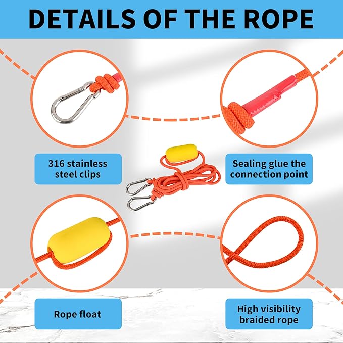 500D Sand Anchor for Small Boats, Power Watercrafts, 2 in 1 PWC Jet Ski Anchor Kit with Adjustable Buoy, Waterproof Dry Bag for Jet Ski, Kayak, Boat, Hiking Foldable Sandbags