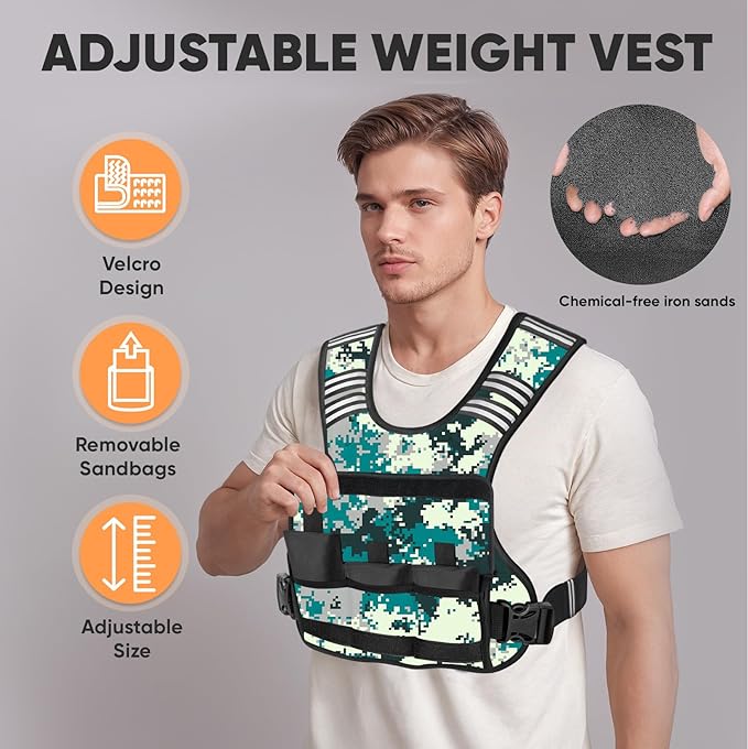 APEXUP Adjustable Weighted Vest, 4-10lb/12-18lb/20-32lb Vest with 6 Ironsand Weights and Large Pocket, Weight Vest for Men Women Strength Training, Running, Walking