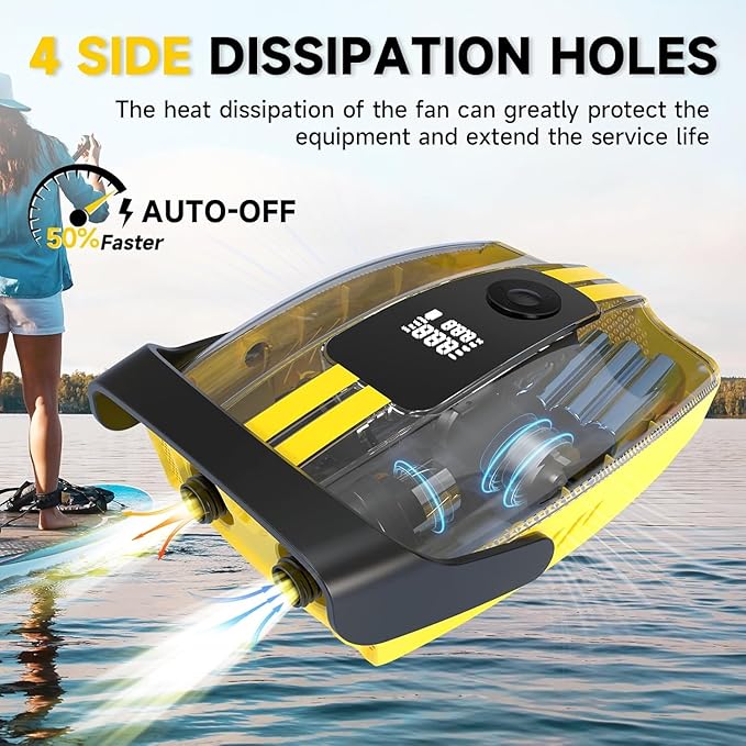 50PSI Paddle Board Pump Electric Portable, Sup Pump with Auto-Off,9 Modes Paddleboard Pump for Stand Up Paddle Board/Car/Kayak/Motorcycle/Bicycle