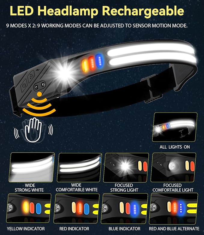 1200mAh Rechargeable Battery Headlamp Flash Light, Lumens Led Headlamp 230 Wide Beam Adjustable Headband, Night Fishing Headlight for Buddy Adult Forehead Camping Running Outdoor Wave Sensor Modes