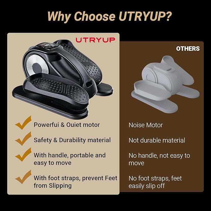 UTRYUP Under Desk Elliptical Machine, Electric Elliptical Machine While Sitting for Seniors with Remote Control, 12-Speed Adjustable & Quiet Operation, Compact Pedal Exerciser for Home or Office Use