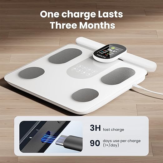 Smart Scale for Body Weight, 8 Electrode Bathroom Scale for Weight Fat BMI Muscle Mass, 28 Full Body Composition Analyzer, Accurate Weight Scale, Rechargeable, 400 lbs, White