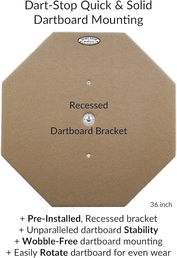36 inch Professional Dart Board Backboard, Octagonal | Wall Protector | Dartboard Surround