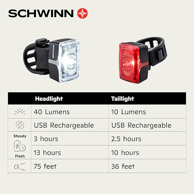 Schwinn Quick Wrap Bike Light Set, LED, 40 or 11 Lumen, Easy to Attach Headlight and Taillight, Tool-Free Install, Battery Operated, for City and Road Riding