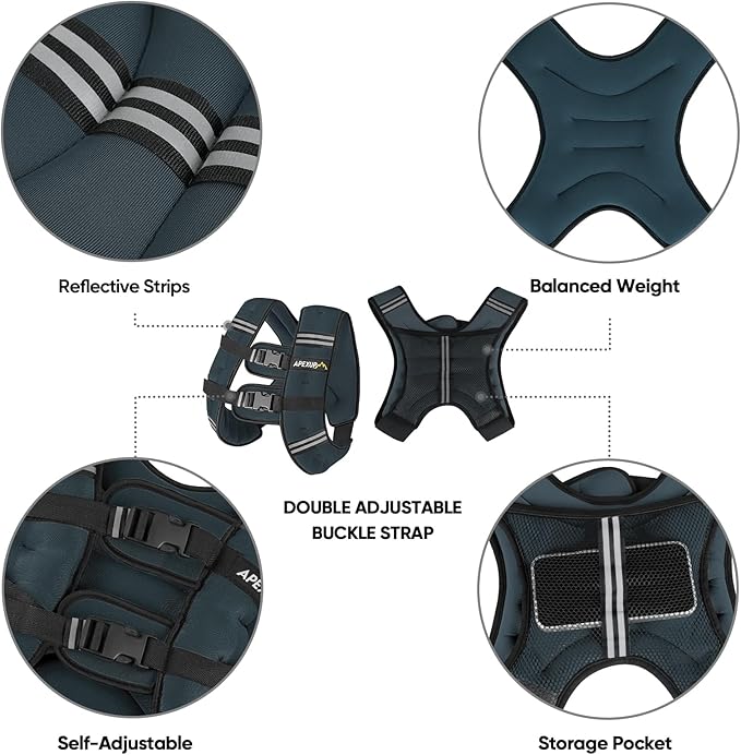 APEXUP Weighted Vest Men Women, Weight Vest for Women Workout Equipment for Strength Training Running