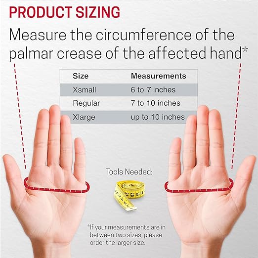 Boxer Fracture Splint Hand Brace with Finger Support – Wrist Brace Right Hand with Adjustable Fit, Hypoallergenic Material & Soft Edges – Designed for Metacarpal Fracture, Sprain, or Swelling