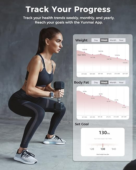 Yunmai Smart Scale for Body Weight, Digital Bathroom Scale with BMI, Body Fat, Muscle Mass, Bluetooth Body Fat Scale, 13 Body Composition Scale Apple Health Compatible, Rechargeable 400lb