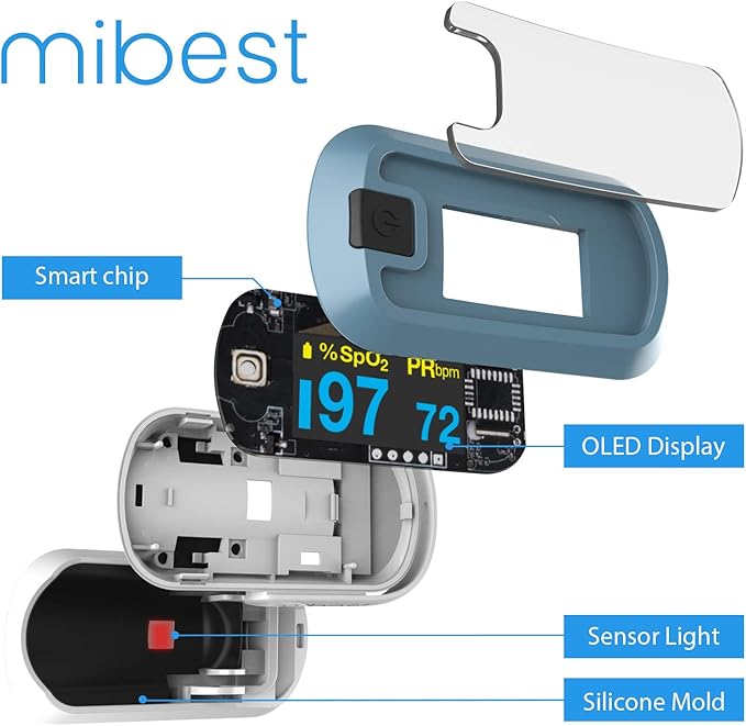 mibest OLED Finger Pulse Oximeter, O2 Meter, Dual Color White/Light Blue