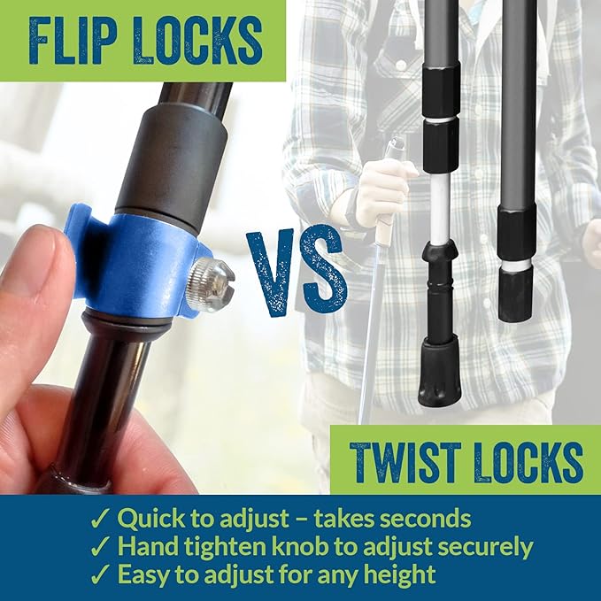 Official Nordic Walking Poles - True Classic Nordic Glove Grips, Lightweight, Adjustable, and Collapsible -2 Pieces w/flip Locks, Detachable Feet and Travel Bag by York Nordic - Heights 5'4"-6'2"