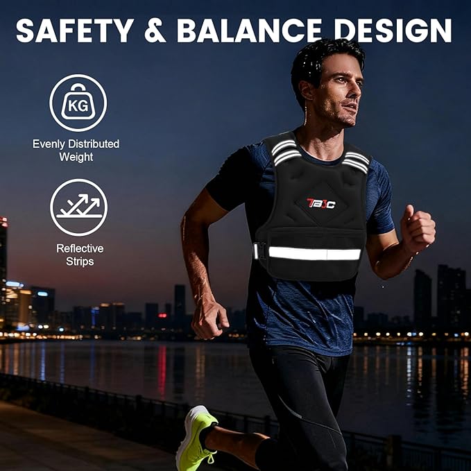 Adjustable Weighted Vest for Men and Women,04-10lb/11-20lb/20-32lb Vest with 6 Ironsand Weights for Strength Training,Body Weight Vest Exercise Set for Running, Walking and Home Workouts