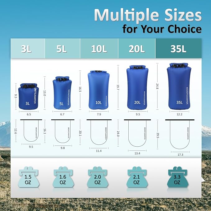 30D Nylon Waterproof Storage Sack for Camping, Hiking and fishing- Roll Top Closure-Portable Waterproof Dry Bag-Keeping Luggage Dry and Organized(5L/Blue)