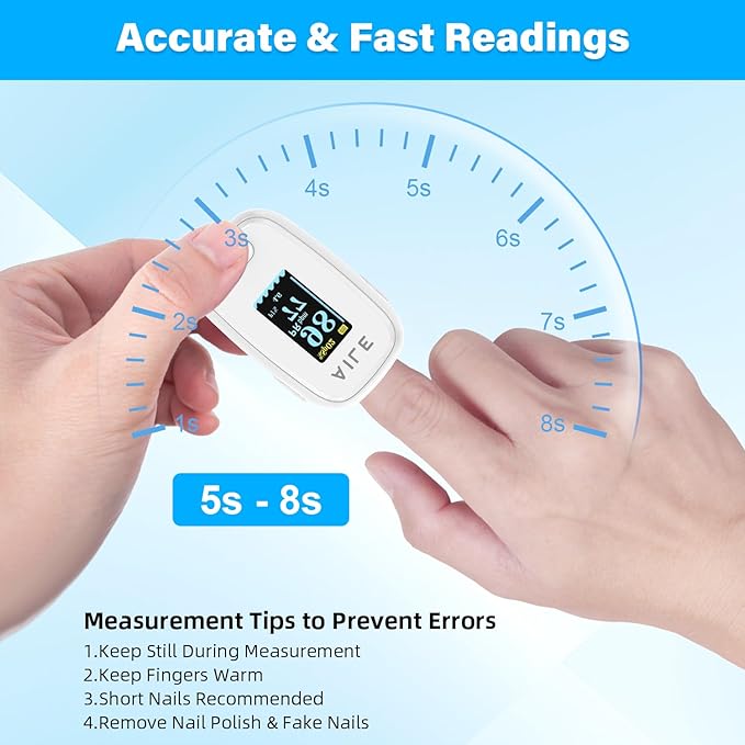 Pulse Oximeter with Fingertip Oxygen Meter : AILE Compact Fingertip Pulse Oximeter - Blood Oxygen/Heart Rate Monitor - 4 Color Screen Display - Including 2AAA Batteries for Athletic & Home (White)