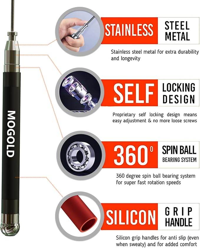 2-in-1 Speed Rope: 2mm for Boxing/MMA & 3mm for CrossFit - Tool-Free Adjustable Cable System with Dual Bearings - Sweatproof Hybrid Grip for High-Intensity Training