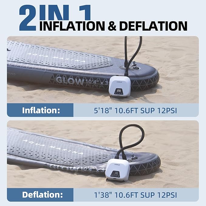 CYCPLUS 20PSI High Pressure Smart SUP Air Pump, Rechargeable Battery-Powered, Intelligent Dual Stage Inflation & Deflation, Auto-Off Air Pump for Stand Up Paddle Boards,Surfing Kite, Tent, Mattress