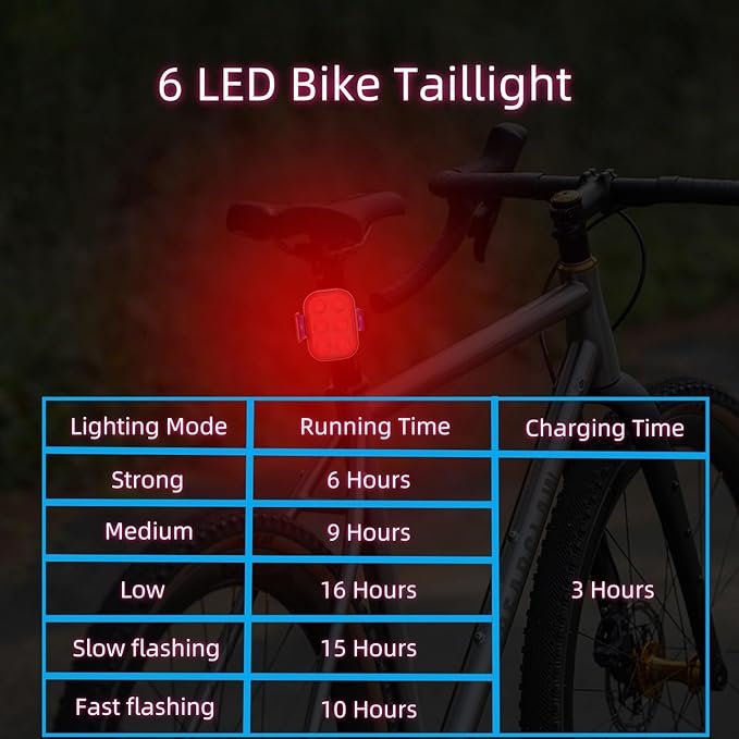 1200 Lumens Bike Lights for Night Riding,Headlight Runtime 10 Hours,Taillight Runtime 16 Hours,Type-C Rechargeable Bicycle Lights Front and Back,4+5 Light Modes