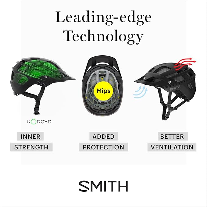SMITH Network Cycling Helmet – Versatile Adult Road or MTB Bike Helmet with MIPS Technology + Zonal Koroyd Coverage – Lightweight Impact Protection for Men & Women