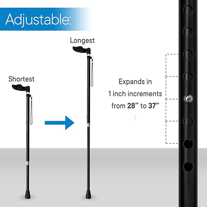 RMS Orthopedic Walking Cane - Offset Cane to Fit Individual's Palm Naturally - Ideal for Anyone with Arthritis or Carpal Tunnel Syndrome (Choose Left Hand or Right Hand)
