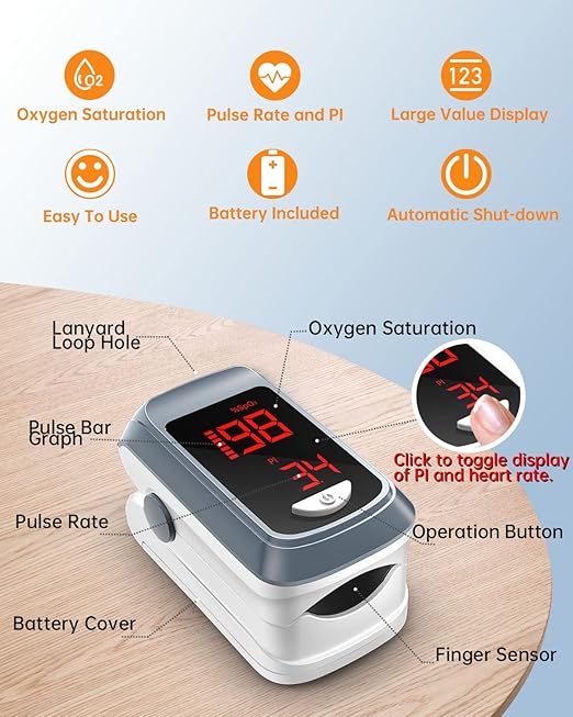 Pulse Oximeter Fingertip - HOLFENRY Oxygen Monitor Fingertip Mini SpO2 Pulse Oximeter Oxygen Saturation Monitor for SpO2/Heart Rate/PI Pulse Ox