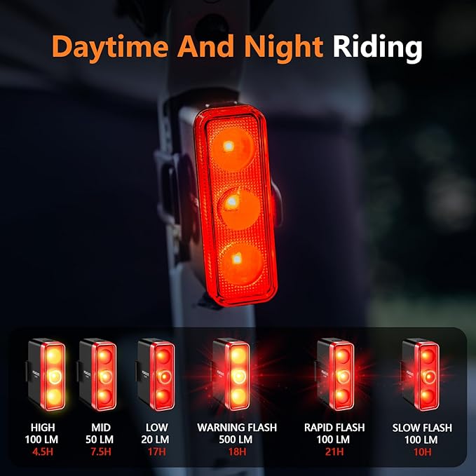 RAVEMEN TR500 500 Lumens Bike Tail Light for Daytime Night Riding, Brake Sensing Bike Rear Light with Side Visibility, 6 Light Modes, USB C Rechargeable Fit Round/Aero Seat Posts