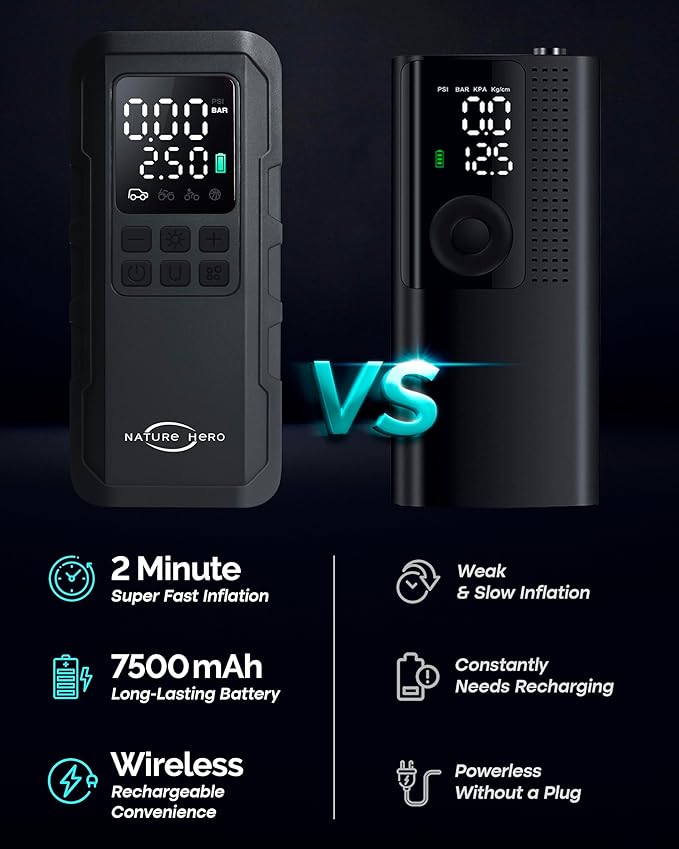 Tire Inflator Portable Air Compressor and Power Bank - 150PSI Compressor Portable Tire Inflator for Car, Motorcycle, Bicycle, Balls - Car Air Pump，Black