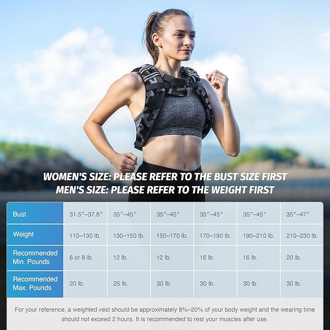 ZELUS Weighted Vest, 6lb/8lb/12lb/16lb/20lb/25lb/30lb Weight Vest with Reflective Stripe for Workout, Strength Training, Running, Fitness, Muscle Building, Weight Loss, Weightlifting