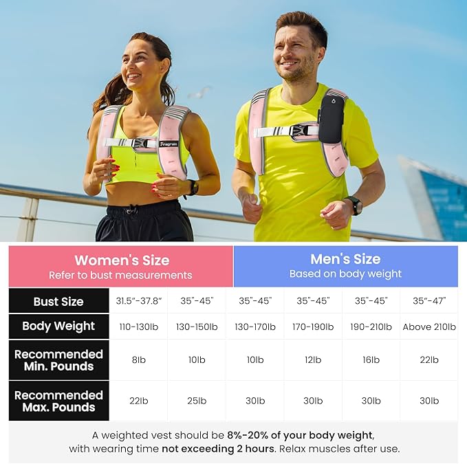 Fragraim Weighted Vest for Women Men - 8lb/10lb/12lb/16lb/22lb/25lb/30lb Weight Vest with Reflective Stripe, Detachable Phone Pouch, Ideal for Walking, Strength Training, Running, Workout, Cardio