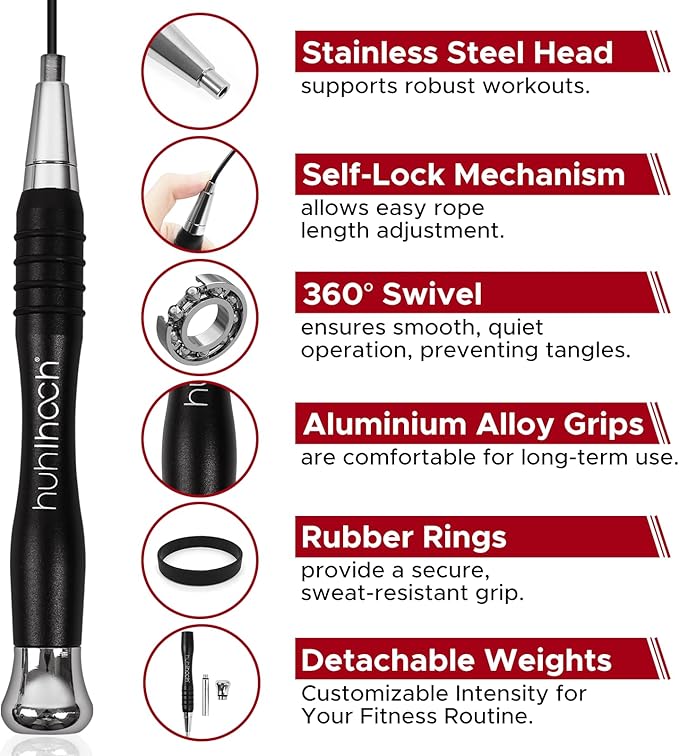 High Speed Jump Rope - Self-Locking No-Screw Design, Weighted Jump Rope, 360° Fast Rotation, Silicone Textured Design, Non-Slip, Includes 2 Speed Ropes Cables for Optimal Fitness Training & More - CrossFit Jump Rope.