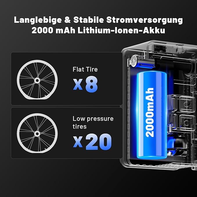 Mini Bike Tire Pump - 20s Fast Inflate Electric Bike Pump with Gauge, Max 150PSI Electric Air Pump with Presta & Schrader Valve for Road Bike, Mountain Bike, Electric Bike